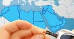 44% من المصابين بالسكري في العالم غير مُشخصين