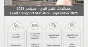 «المواصلات»: أكثر من 110 ملايين رحلة منذ 2015 تؤكد الإقبال على النقل المستدام