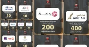 وزارة العمل: 1,276 وظيفة مقدمة من 15 شركة بالقطاع الخاص ستدرج خلال الأيام المقبلة