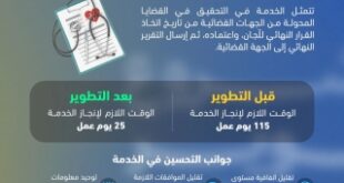 «نهرا» تطور إصدار تقارير اللجان الطبية المختصة إلى الجهات القضائية